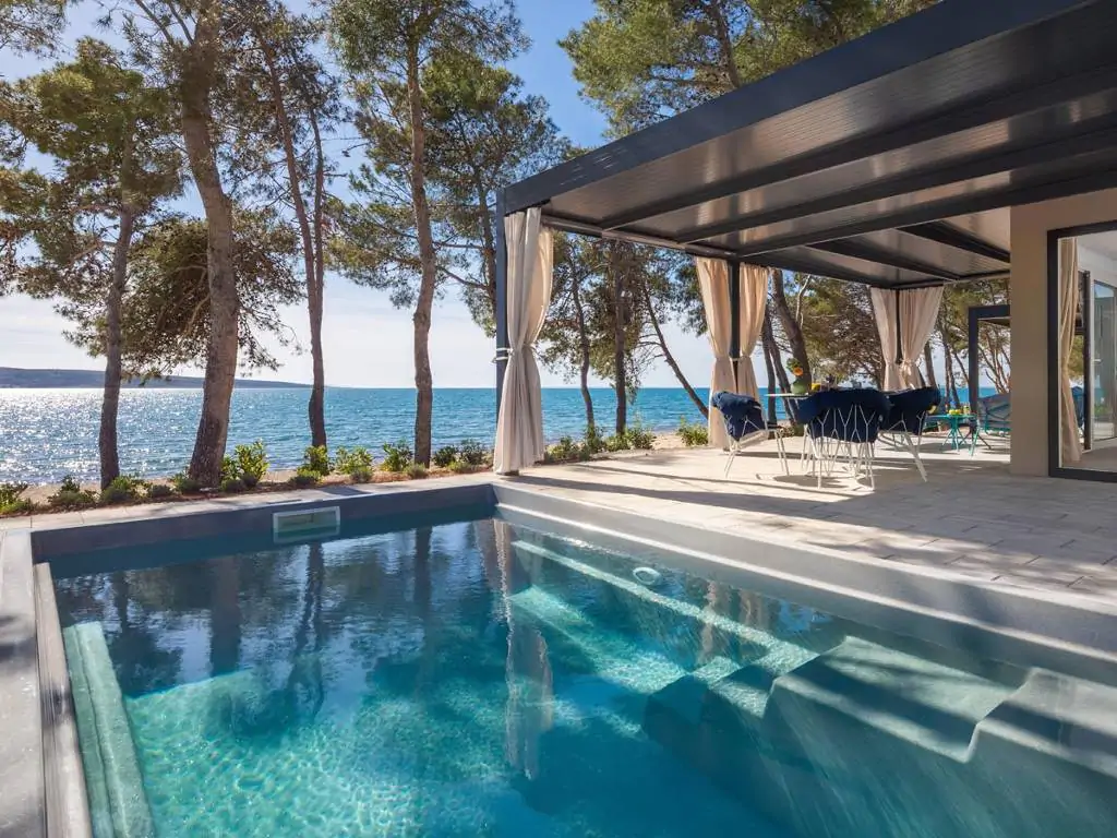 Zarządzanie resortem